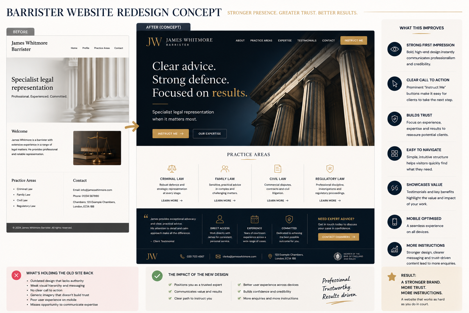 Barrister website redesign concept